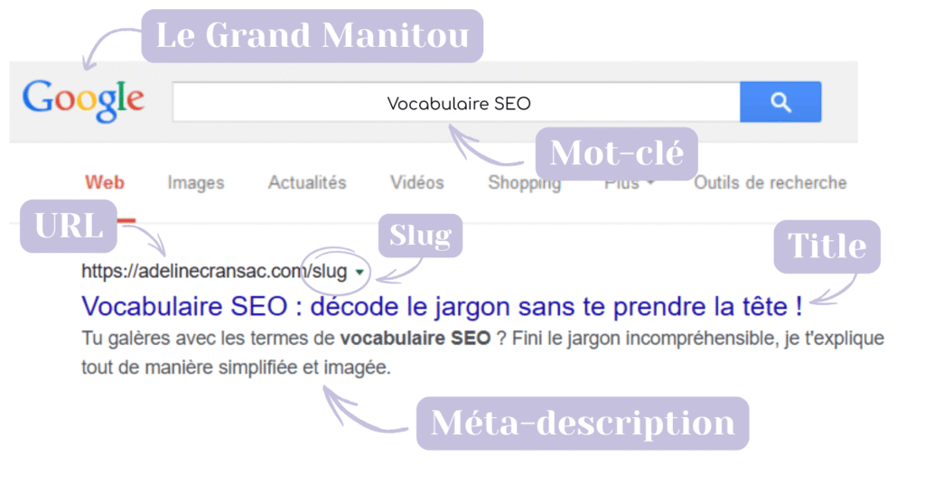 Vocabulaire SEO à connaître pour débuter en référencement